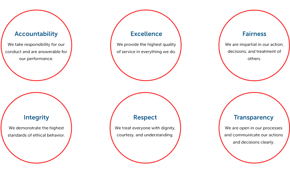 Culture of the DC Courts District of Columbia Courts